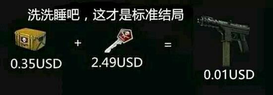 csgo開箱表情包來襲小夥伴們快來右鍵一發