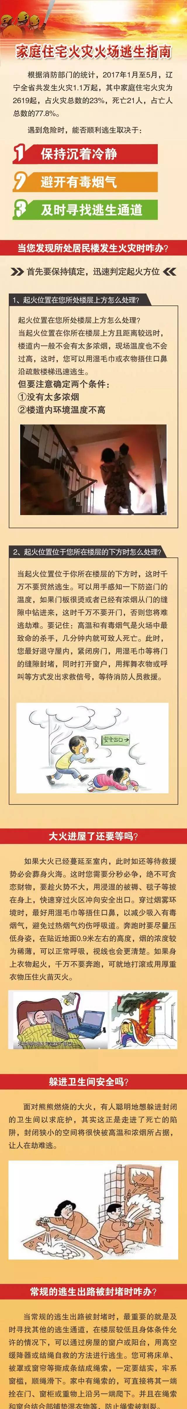 指南——家庭住宅火災火場逃生指南