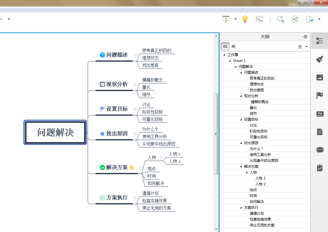 xmind甘特图之使用方法第一篇