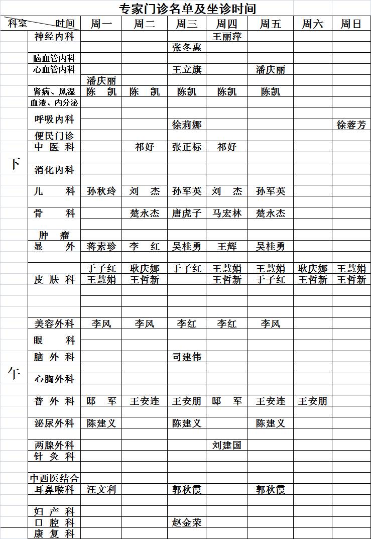 尚义街中医学院坐诊表图片