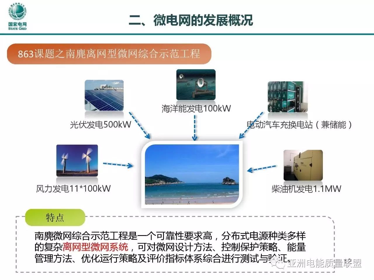 院配电所微网研究室,从事农网智能化,分布式电源/微网等领域的科研