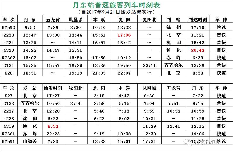 【9月21日铁路调图 丹东到发22个车次有调整(附:丹东站最新时刻表)】