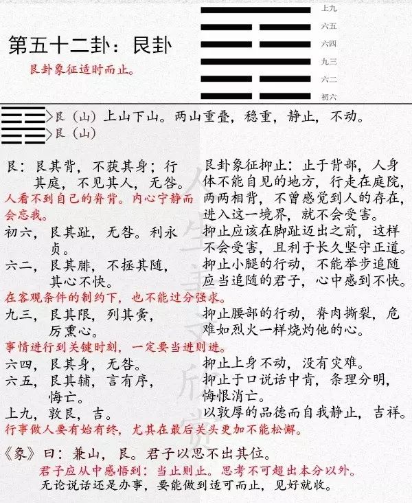 艮卦感情图片