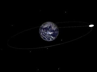 ▼倾斜地球同步轨道卫星(igso)▼由若干地球静止轨道卫星(geo)空间段