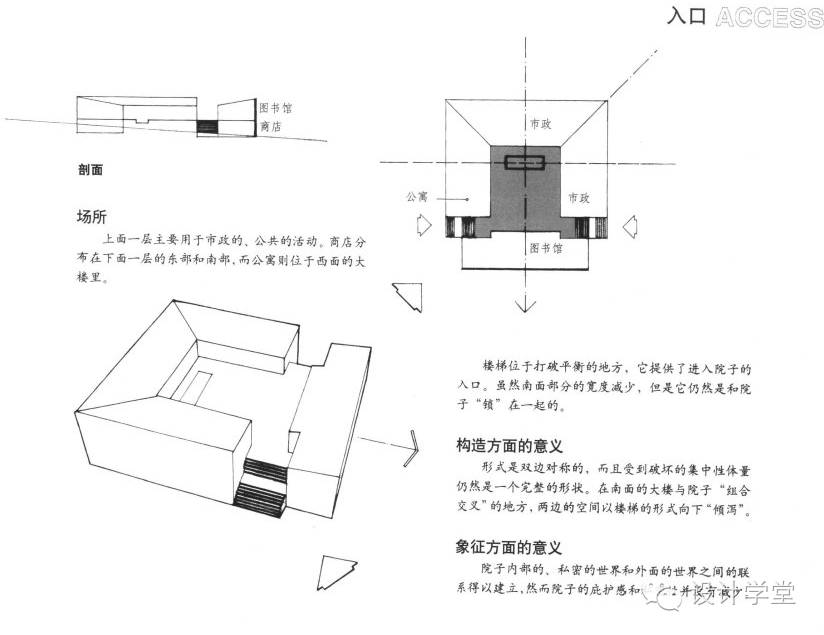 珊纳特赛罗市政中心场地流线分析 接下来我们对整个建筑的形体的