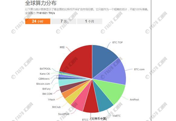 比特币套现需要接盘吗吗_比特币套现需要接盘吗吗安全吗