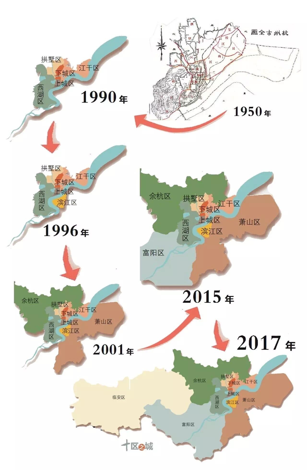 杭州人口变化_湖杭高铁正式获批 打造浙江1小时高铁圈,仅137公里却投资370亿(2)