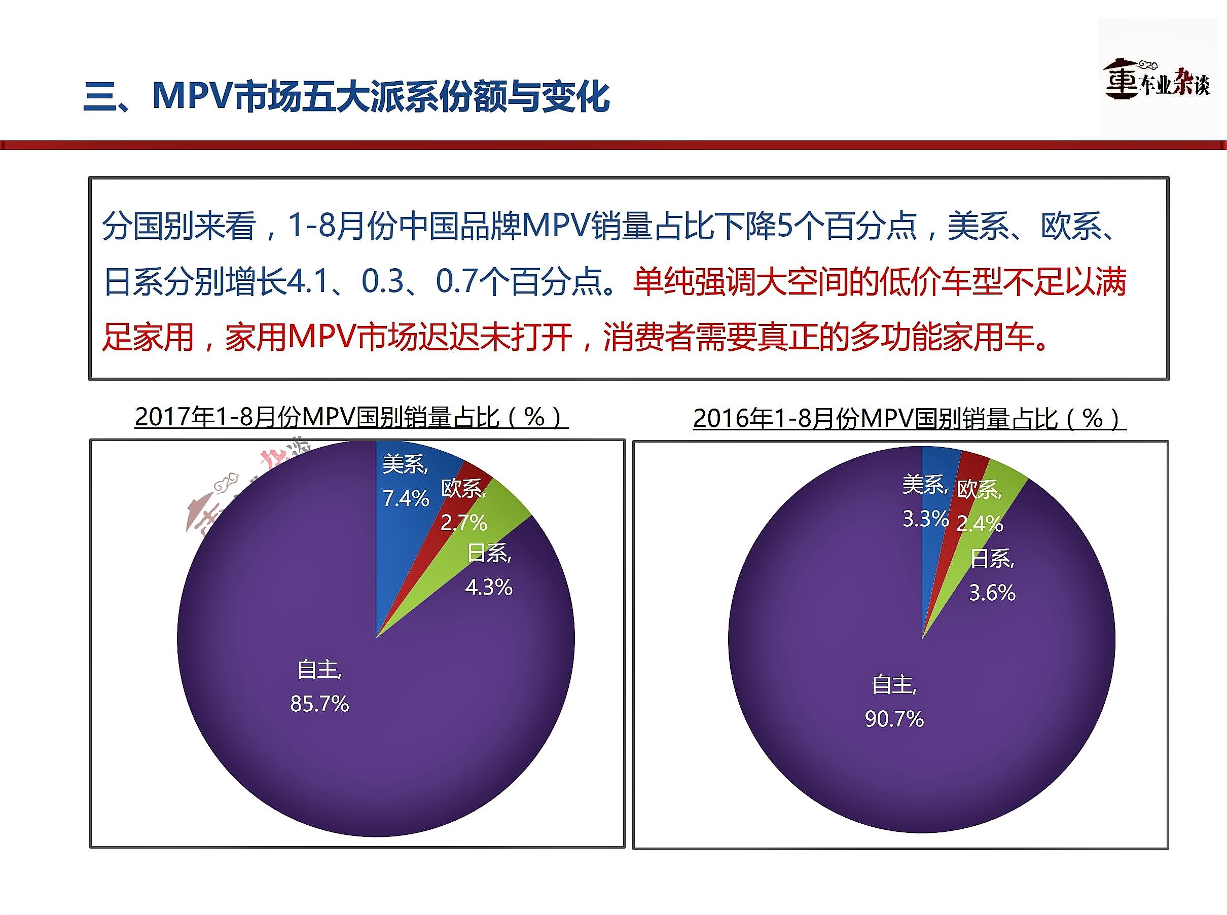 MPV市场低迷背后，是主流家用MPV市场未被真正激发