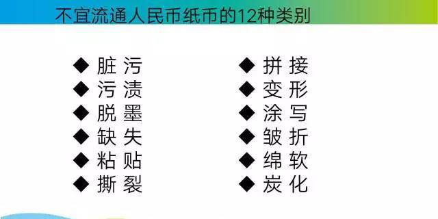 金融知识万里行带您读懂不宜流通人民币纸币行业标准