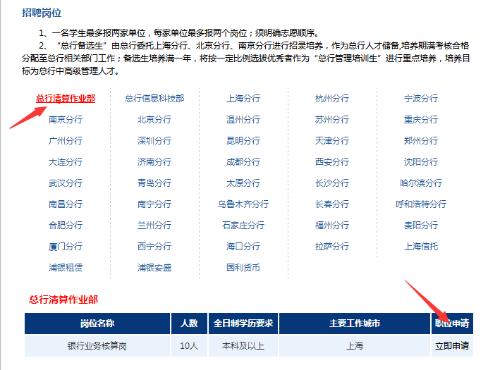 2018浦發銀行校園招聘網申指導(圖文結合)