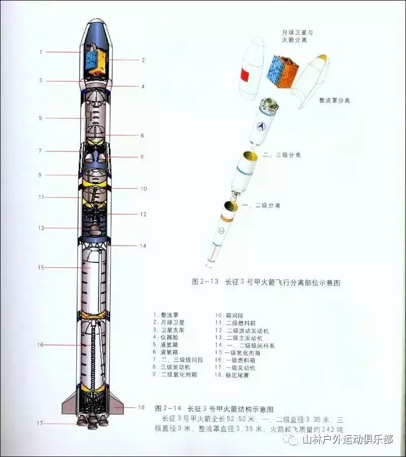 dzg141火箭筒说明书图片