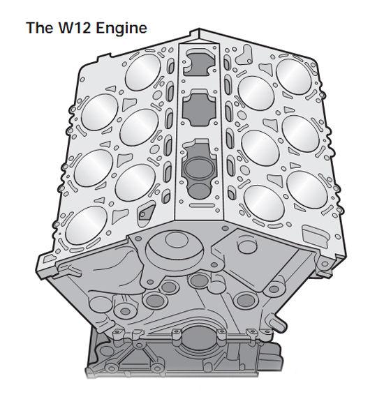 w12发动机点火顺序图图片