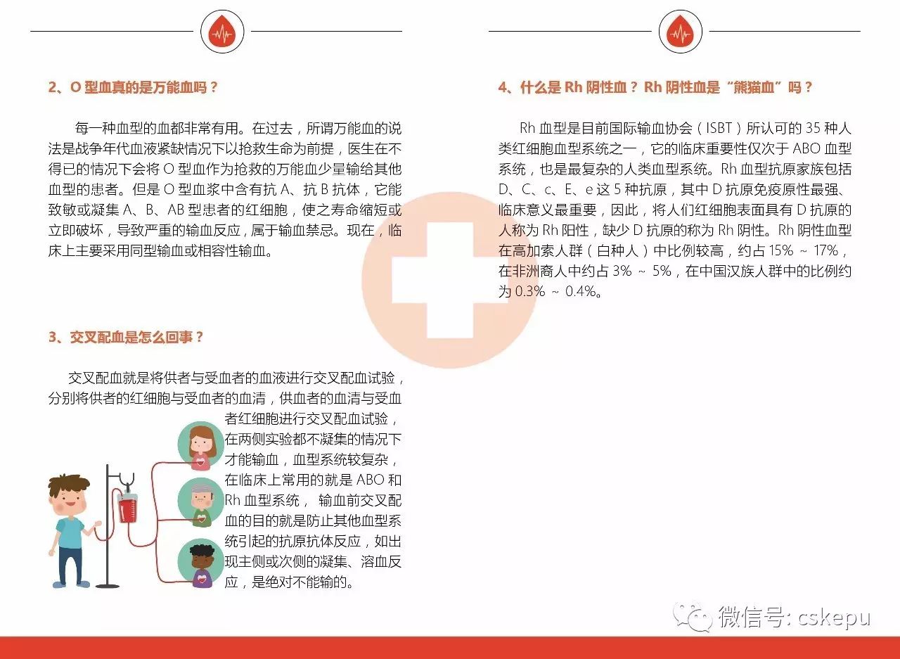 血防知识宣传资料图片