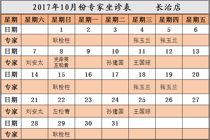 上海同仁堂坐诊医生表图片