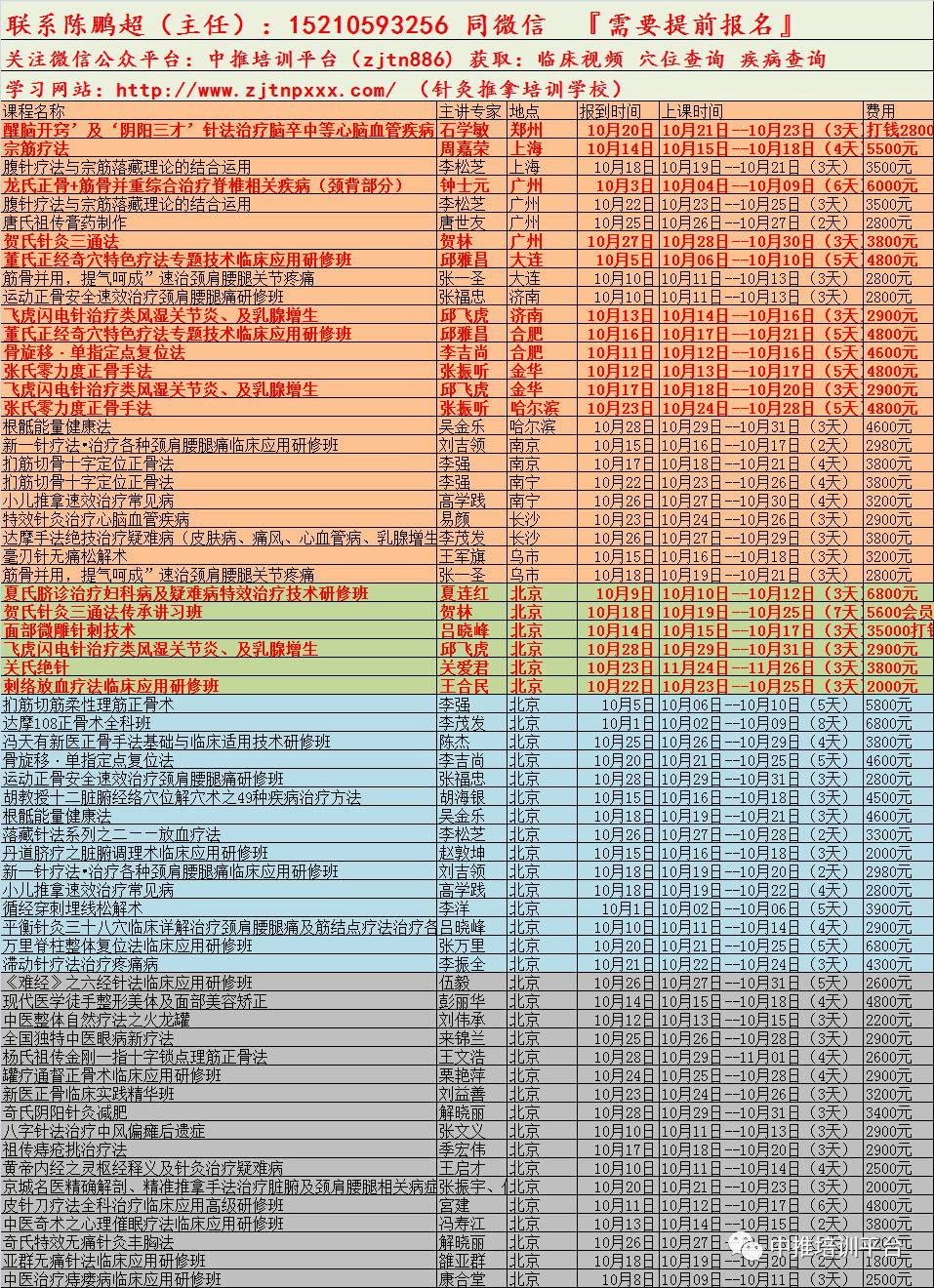 科技 正文 關注微信公眾平臺: zjtn886 中推培訓平臺 獲取視頻臨床