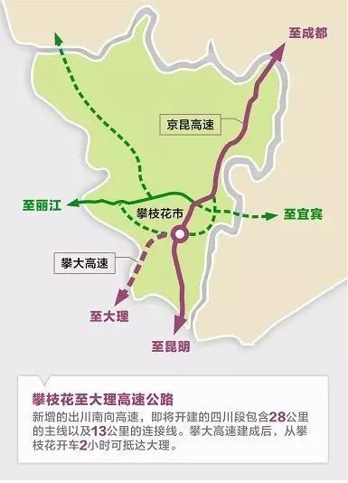 攀盐高速路线规划图图片