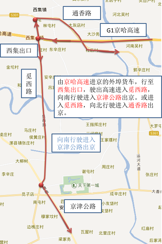 北京限行含不含五环主路