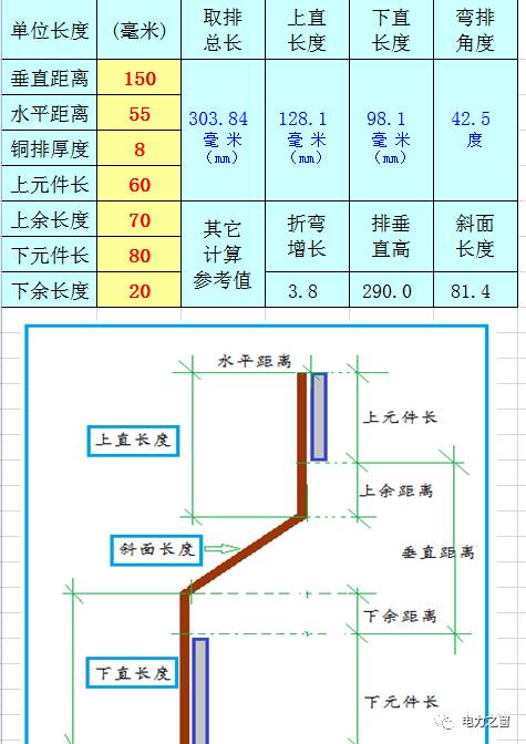 折铜排计算公式图片