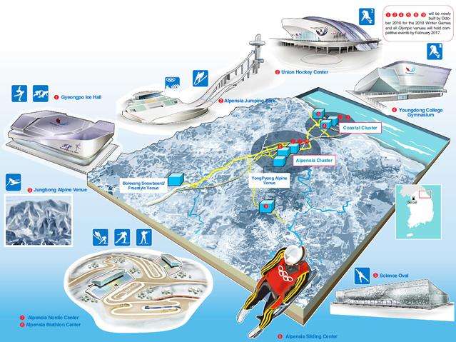 冬奥会场馆地图图片