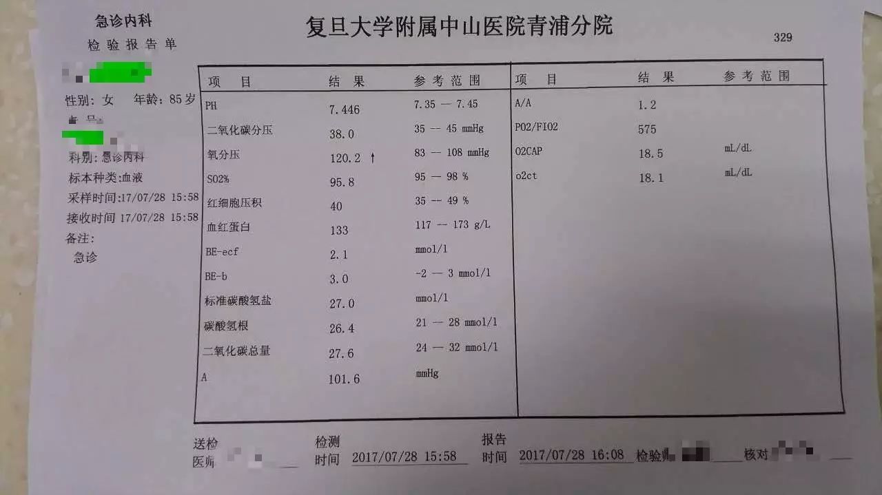 高龄老人昏迷,病因难寻!