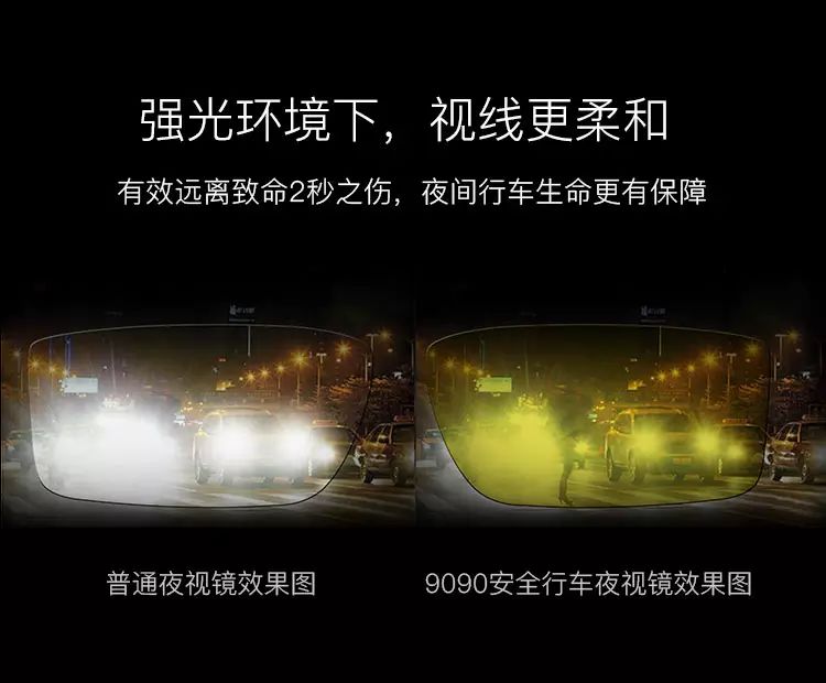 一副夜视镜可以避免40%夜间车祸-搜狐汽车