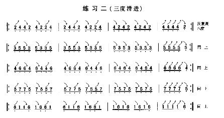 上滑音记号图片图片