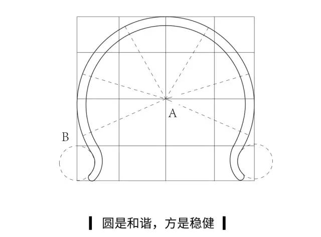 圈椅圈的画法样板图片