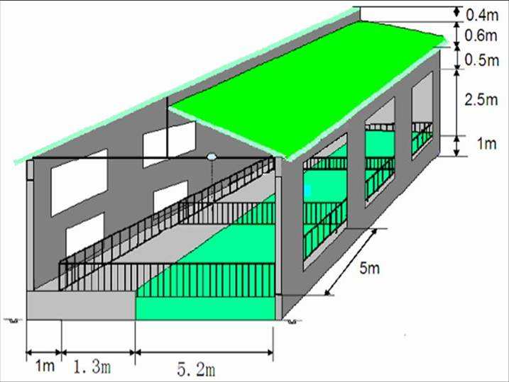 详解发酵床制作步骤 建设生态养殖