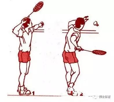 羽毛球正手发球姿势图片