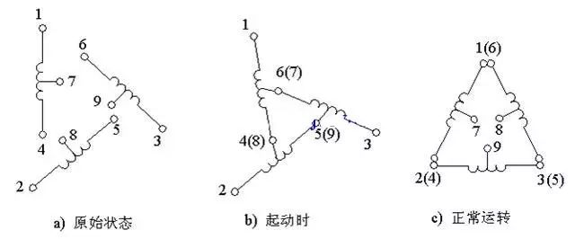 延边三角形移相原理图图片