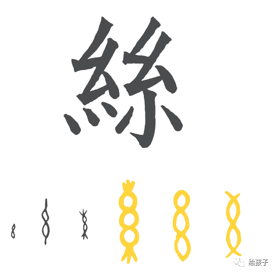 一日一得 