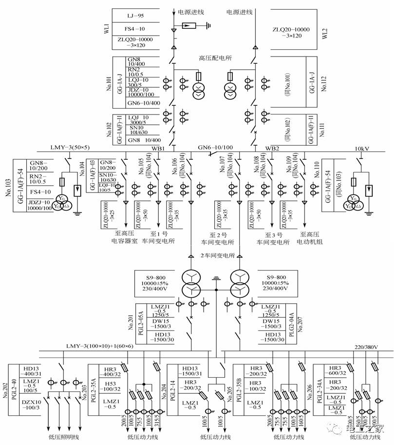变电所的电气主接线