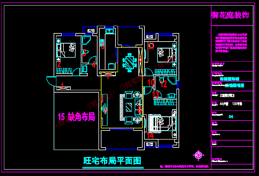 武汉楼盘南德国际城风水布局