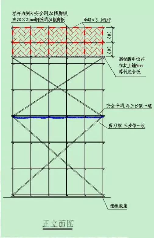 建筑工程外脚手架搭设标准全面图解