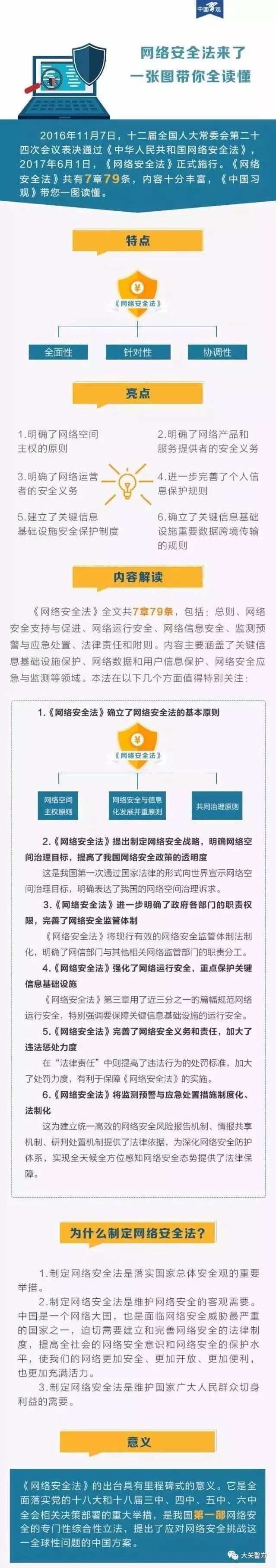 一图让你读懂《网络安全法》附全文