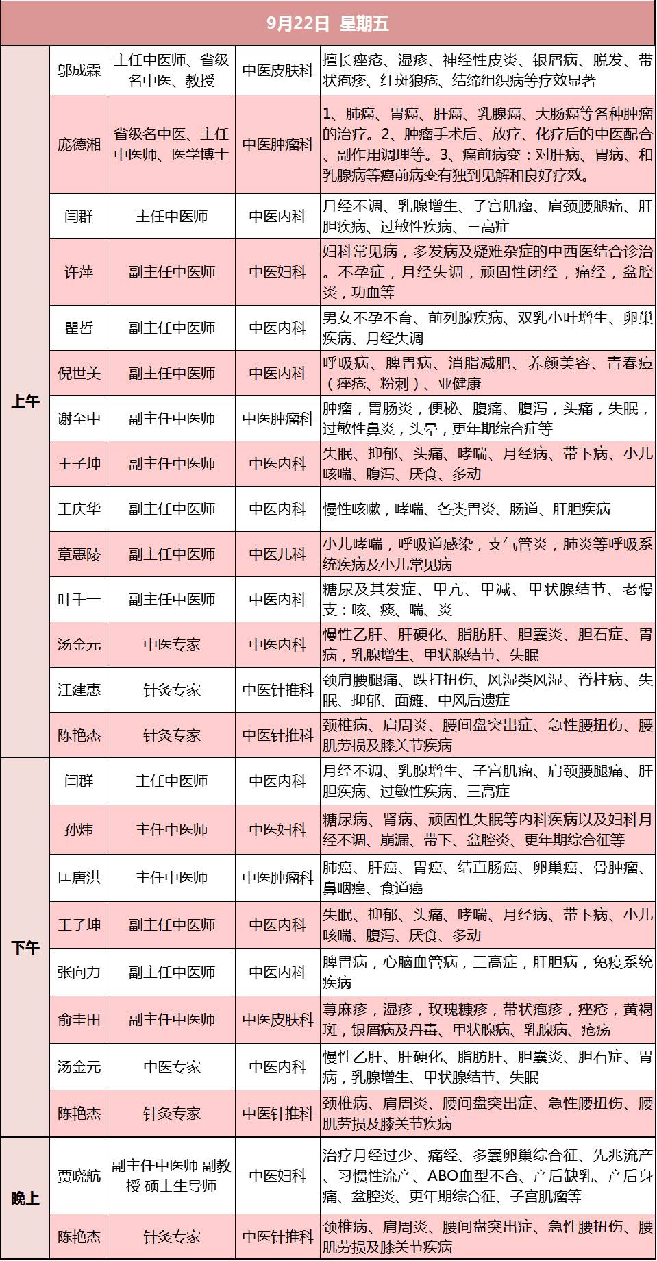 方回春堂城西馆坐诊表图片