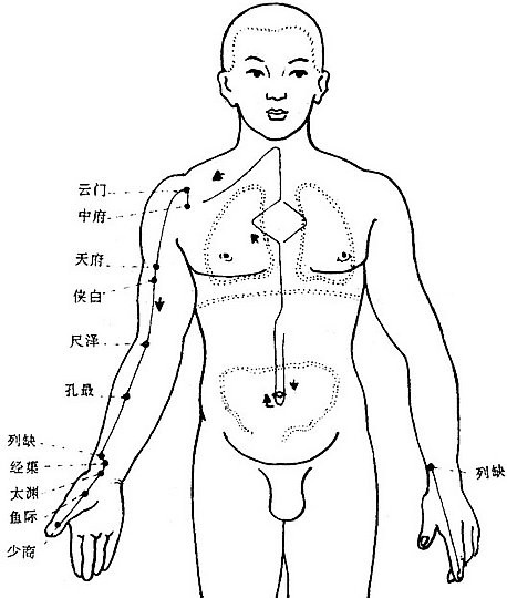 董仲舒|刘先银经典点说：董仲舒《春秋繁露》《易经》阴阳五行的时空数字形成阴阳图解