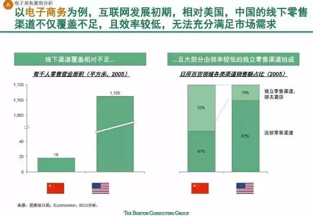 咨询美国人口_美国人口(3)