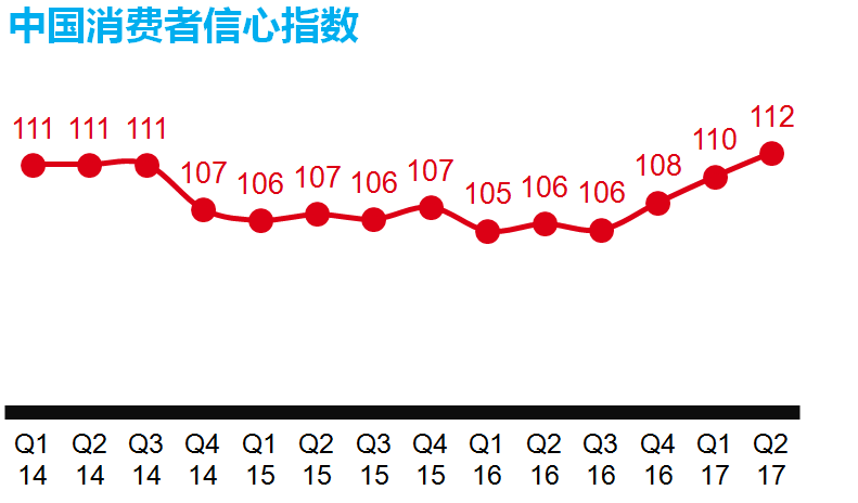 纯果汁如何解除内忧外患制胜中国市场？