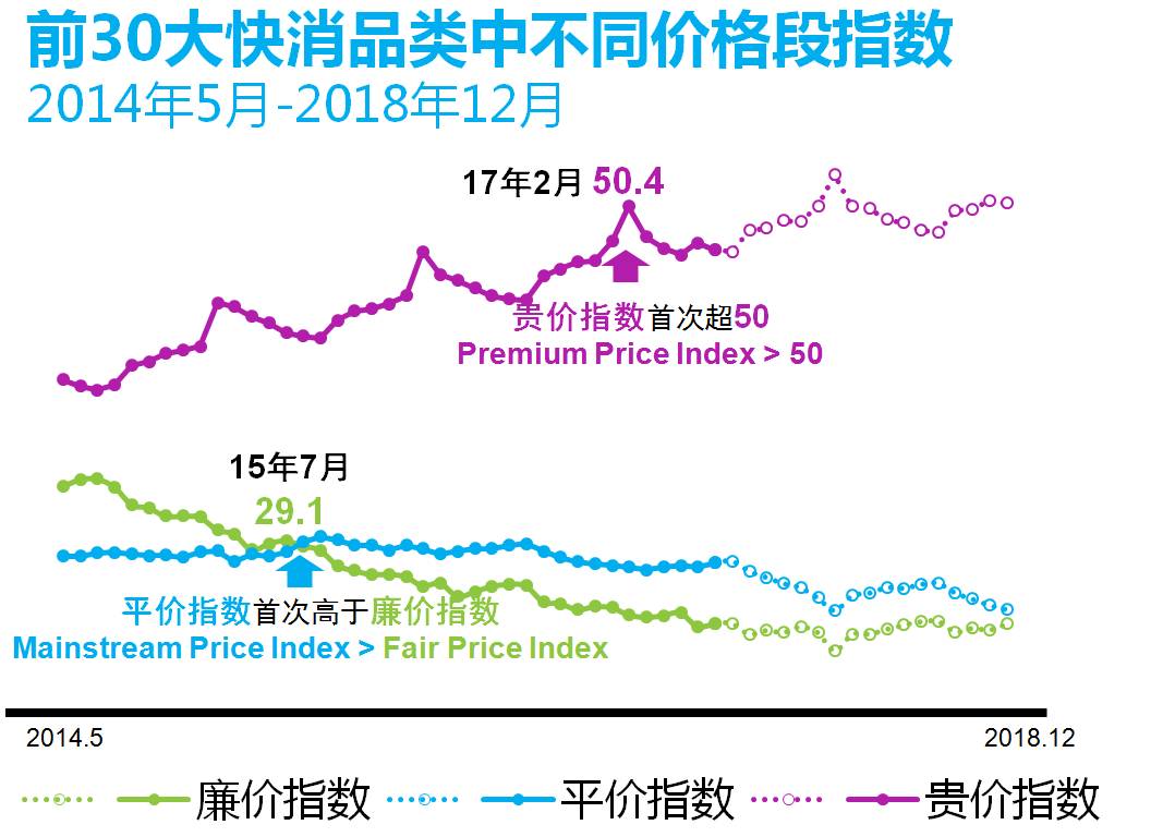 纯果汁如何解除内忧外患制胜中国市场？(图2)