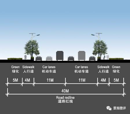 村庄道路断面图片