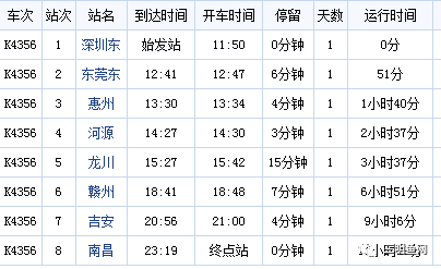 国庆期间新增这些动车班次 ,没买到票的三明人赶紧看