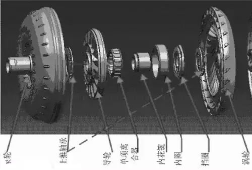 铲车液力变矩器拆解图图片