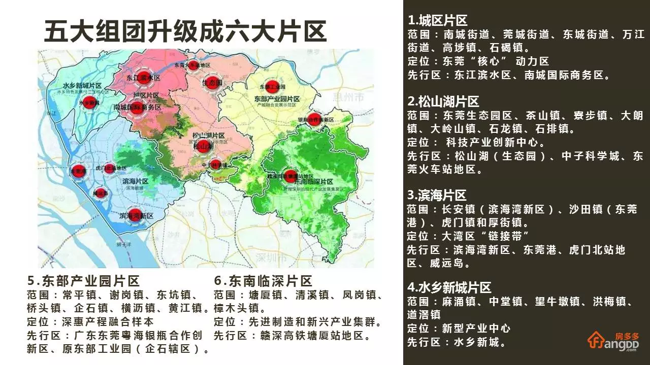 五大組團升級成六大片區五大組團升級六大片區新東莞騰飛指日可待那麼