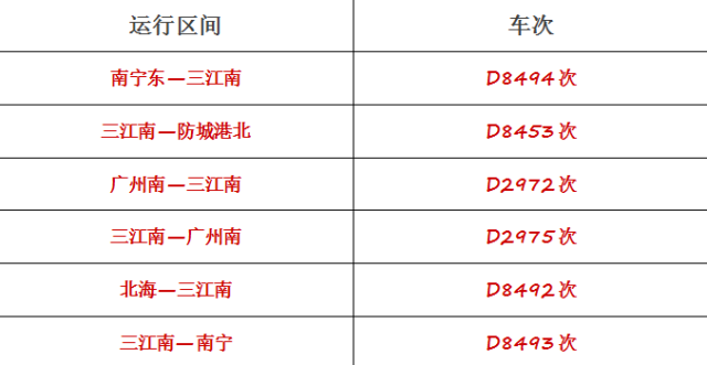 出行必看国庆出行需注意全国铁路大调图后经贺州站的列车将发生变化