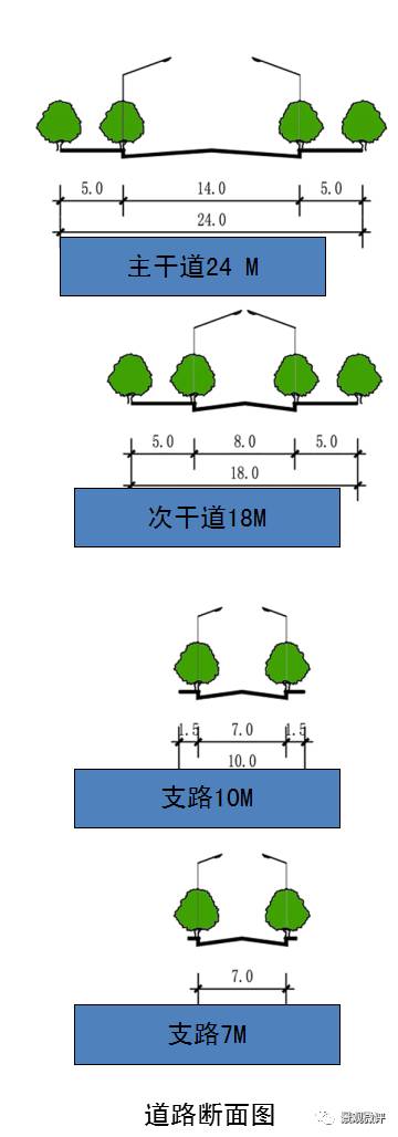 村庄道路断面图片