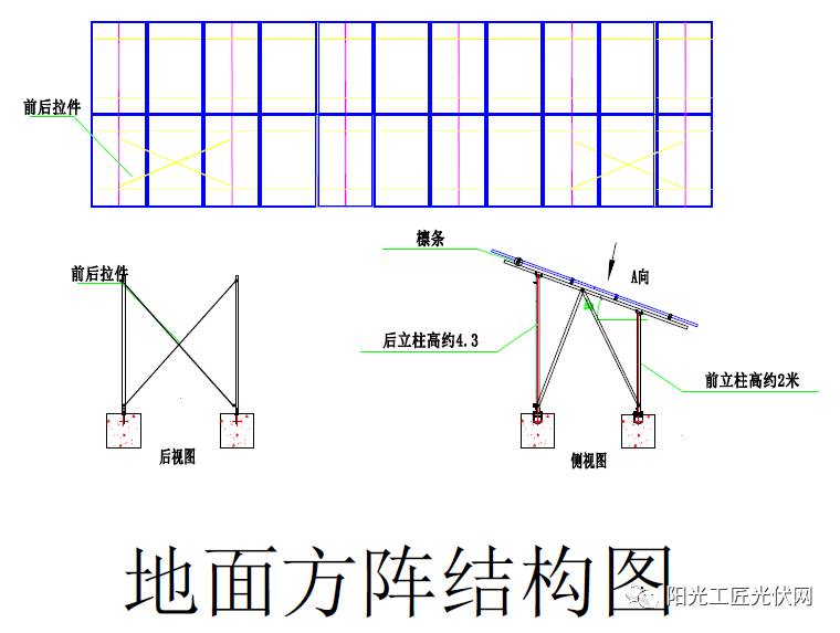 山东莱州3213kw分布式并网光伏电站项目实施方案