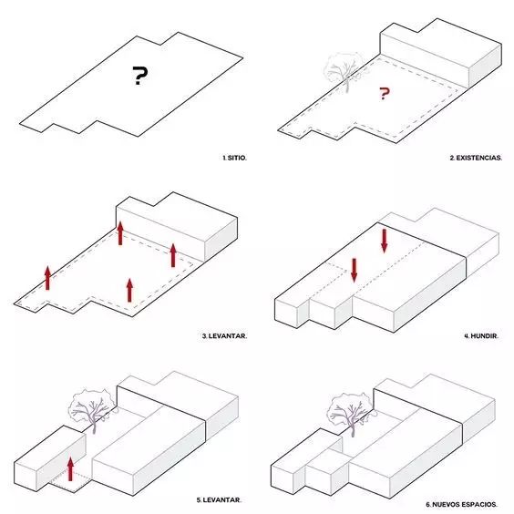 建筑分析图 