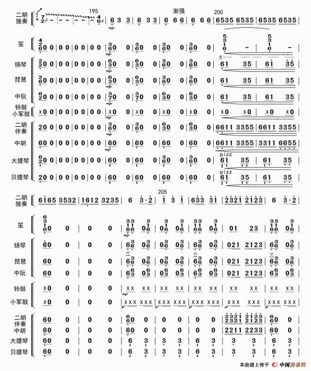 頂尖二胡演奏家合作演繹二胡名曲戰馬奔騰太震撼了附樂隊總譜