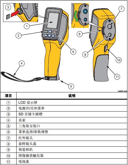 《fluke可视红外测温仪:vt02》